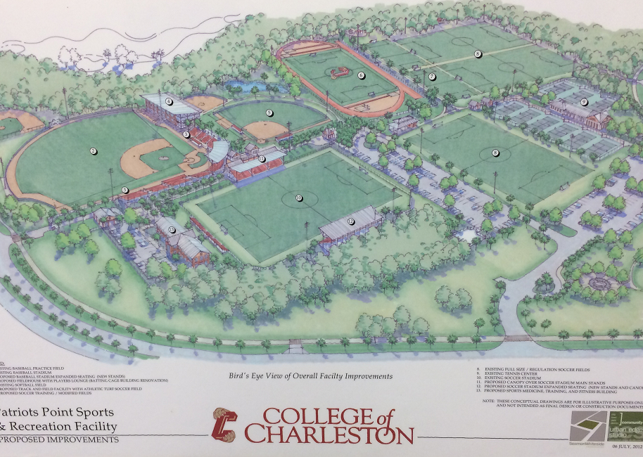 Facility College Of Charleston Women S Soccer