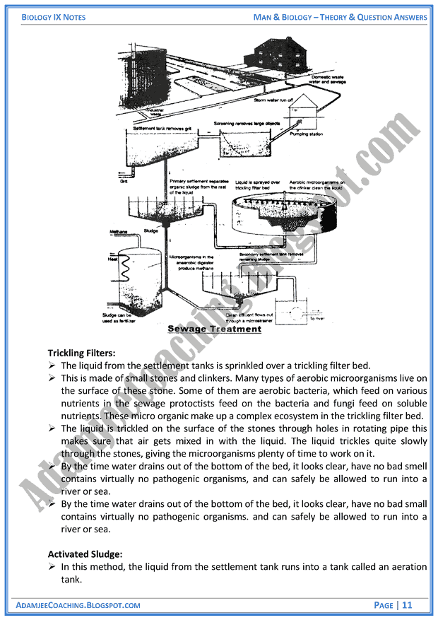 man-and-biology-theory-notes-and-question-answers-biology-notes-for-class-9th