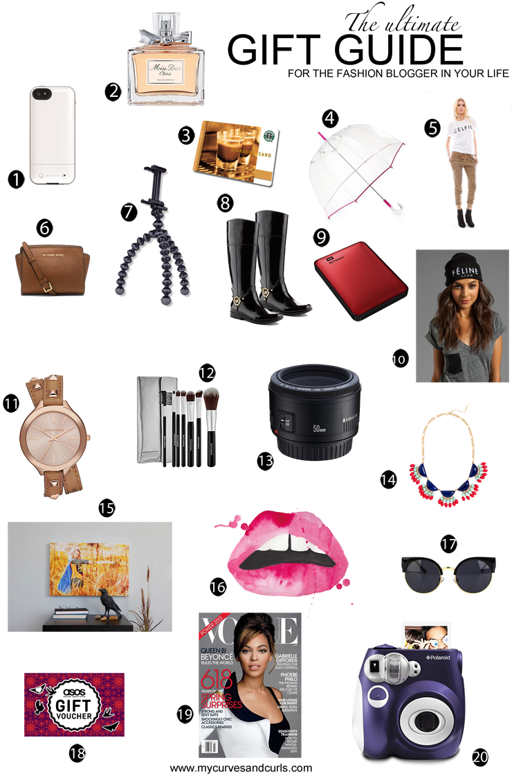 The ultimate Gift Guide for the Fashion Blogger in your life My