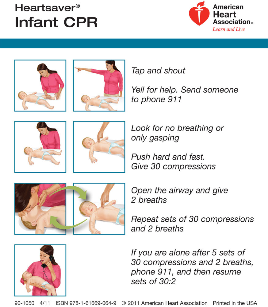 baby cpr chart