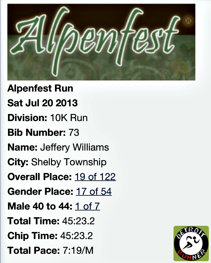 DETROIT RUNNER.... Alpenfest 10k race review