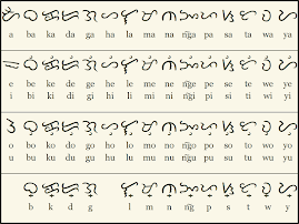 Pre-colonial Writing System