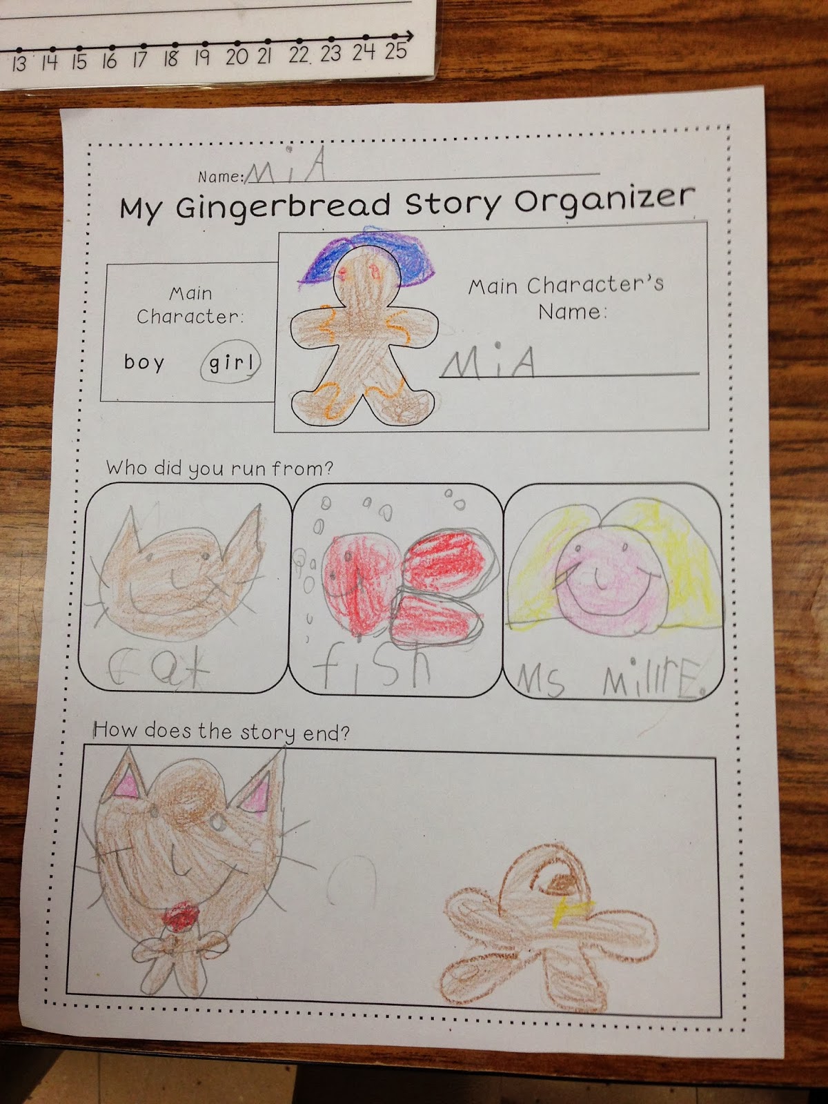A Spoonful of Learning Gingerbread Man!!