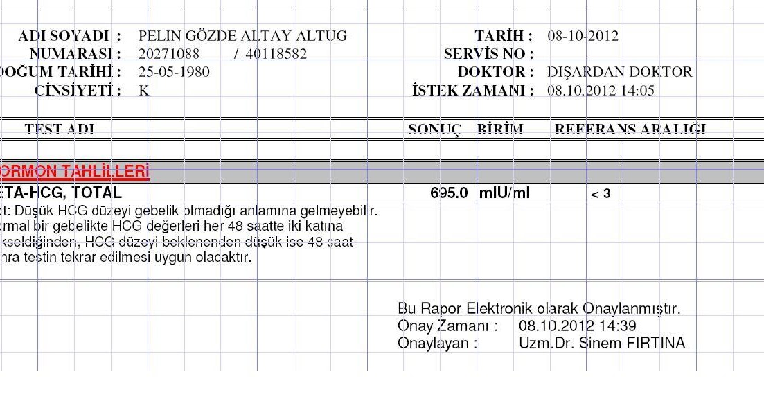 Minik Kuş�u Beklerken 695