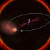 Il tango mortale di una pulsar millisecondo «estrema» osservato ai raggi gamma grazie ad nuovo metodo
