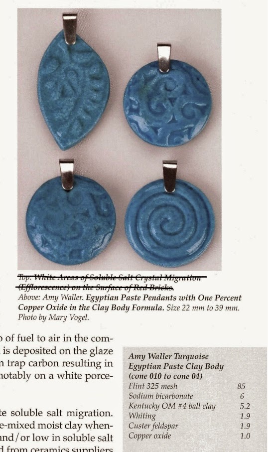 Clay Club Egyptian faience (Egyptian paste) recipe