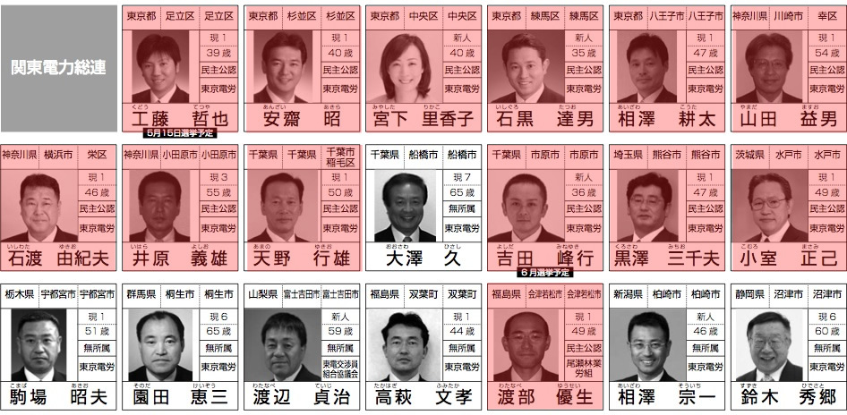 汚染水担当の経産官僚「廃炉に責任を負ってない人はピーチクパーチク言えるけどねえ、笑」とFBに投稿　削除して謝罪 	 [545512288]->画像>31枚 
