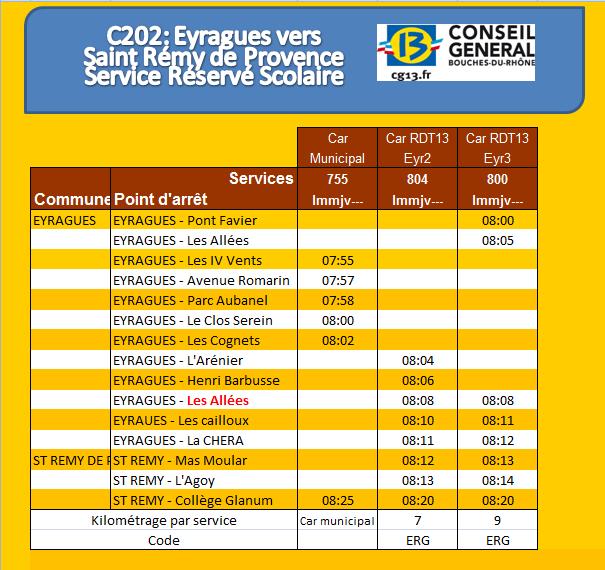 Archives blog d'Eyragues 2013 Transports scolaires cartes de bus et