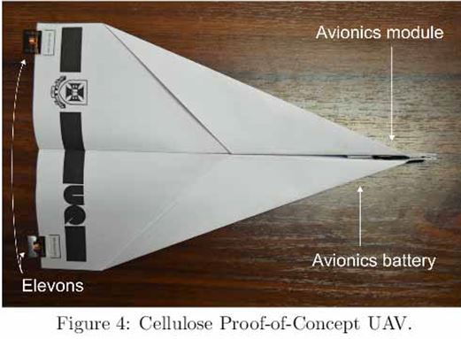 Drone research paper picture