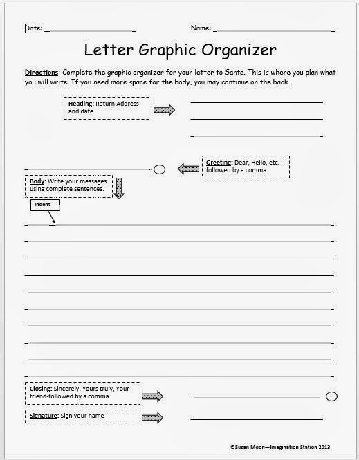 persuasive letter graphic organizer