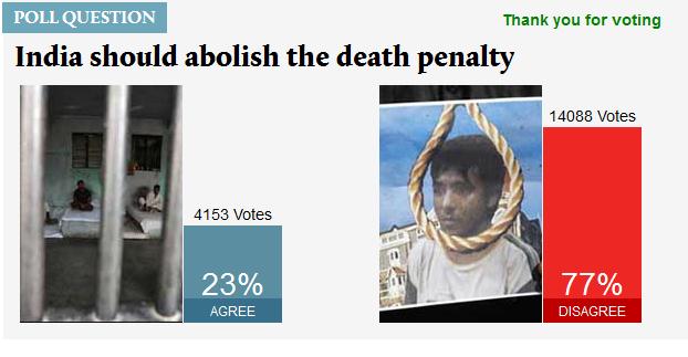 anti death penalty paper outline anti death penalty paper outline