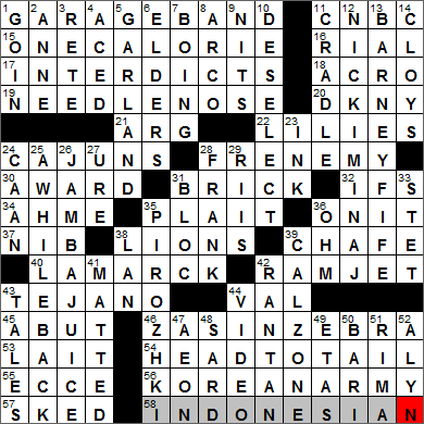 Crossword Clue Greek Letter Letters Crossword Clue Greek Letter Letters