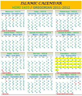 islam islamic holy days islam islamic holy days