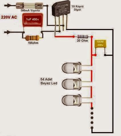 Rangkain LED 220V AC  SYAMS SHARE