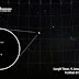 Jangan Lewatkan Super-konjungsi Venus dengan Saturnus pada Sabtu Dinihari!