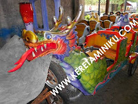 Produsen Kereta Mini Mainan di Indonesia