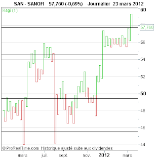 SANOFI.png