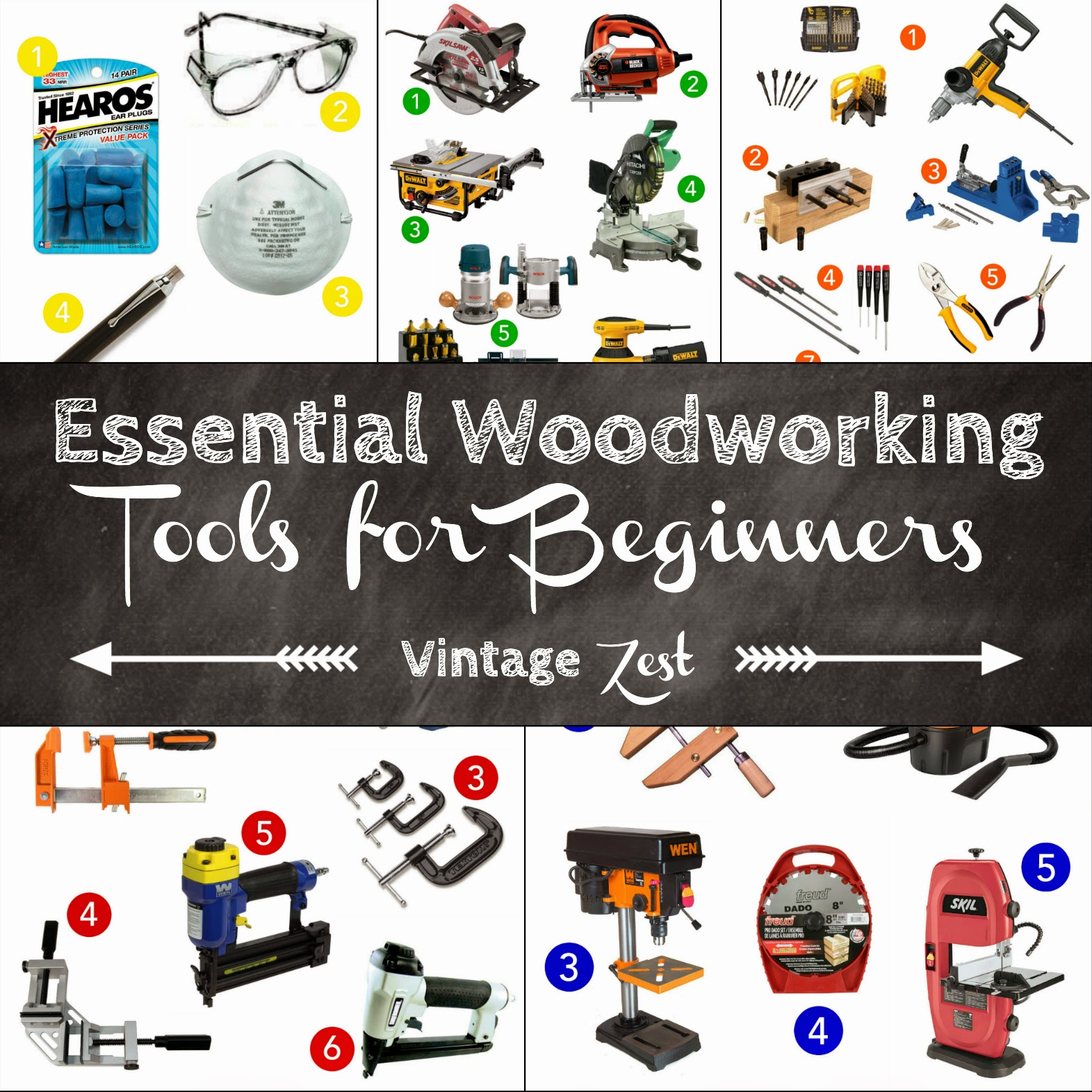 Essential Woodworking Tools for Beginners: A wishlist ...