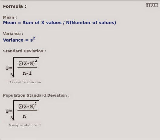 [Image: sd%2Bformula.jpg]