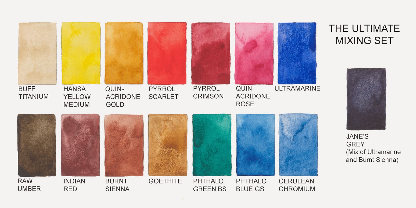 Jane Blundell Artist The Ultimate Mixing Palette a World of Colours