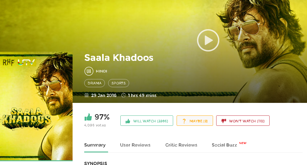 tamil dubbed Saala Khadoos torrent