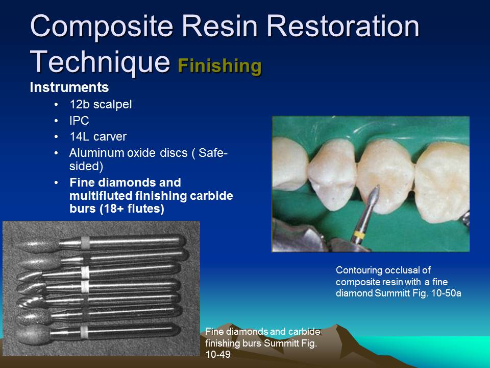 Dentistry Composite Resin