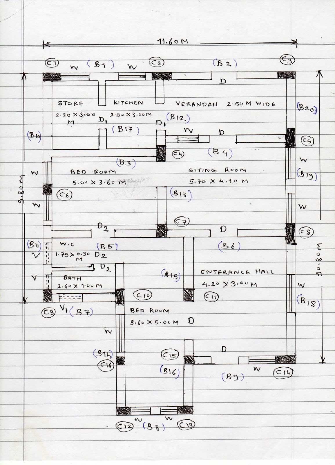 Civil At Work How To Calculate Concrete quantity for footing