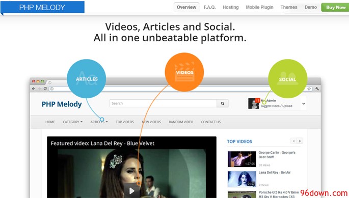 Coupons cms 6 nulled