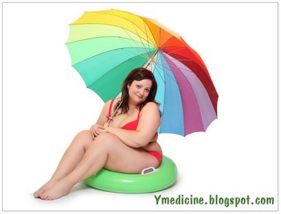 What is obesity ? What is obesity ?