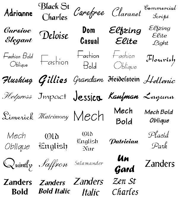 How to Pick a Tattoo Font | Tattoos.