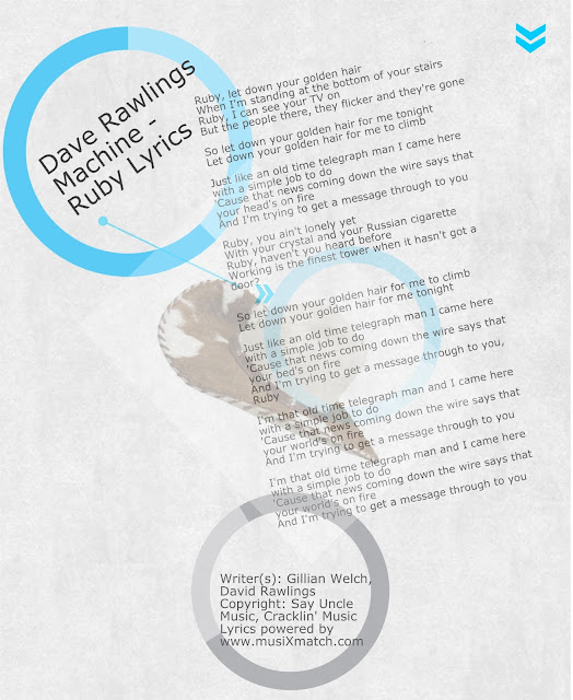 Dave Rawlings Machine Ruby Lyrics Dave Rawlings Machine Tickets