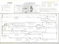 Dryer Wiring Diagram Dryer Wiring Diagram
