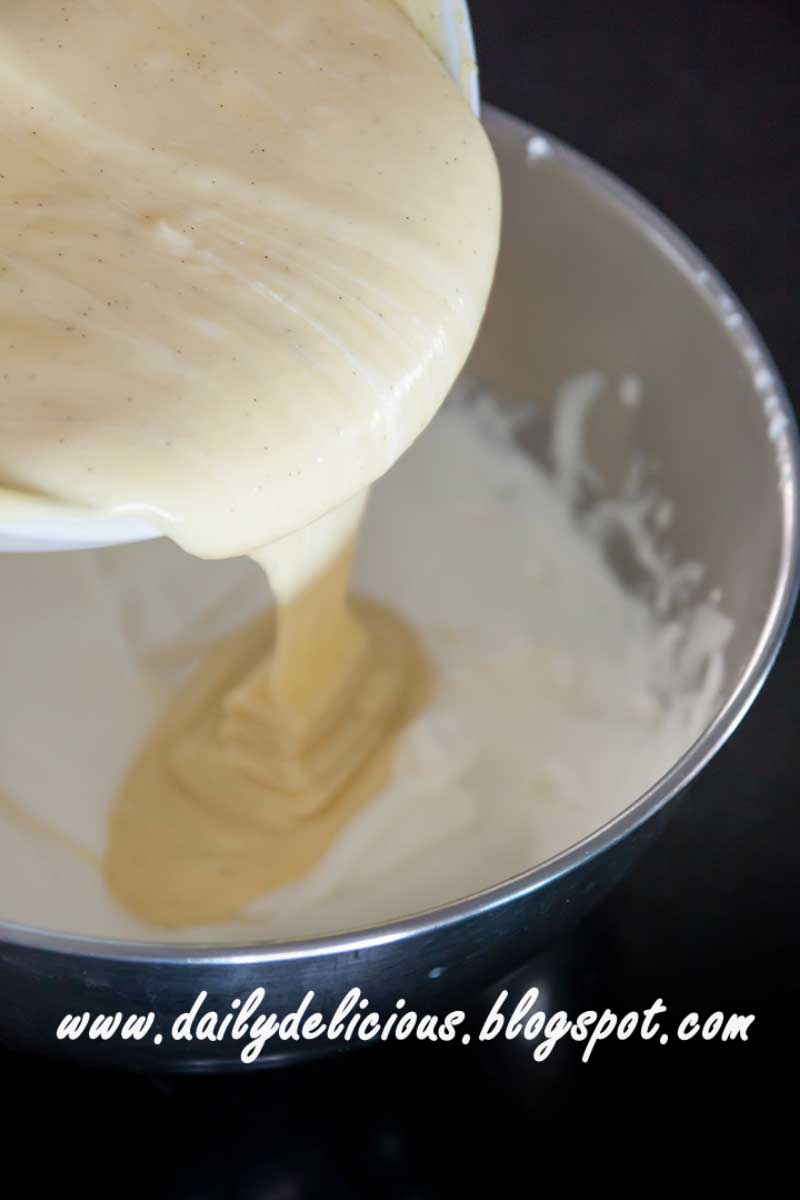 Curd Framboise Pour Cake Design Quelle Quantit Ef Bf Bd Curd Framboise Pour Cake Design Quelle Quantit Ef Bf Bd