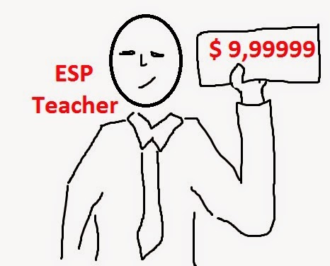 Teaching English For Specific Purposes Can be A Good Business Learn english, learning English, English for specific purposes