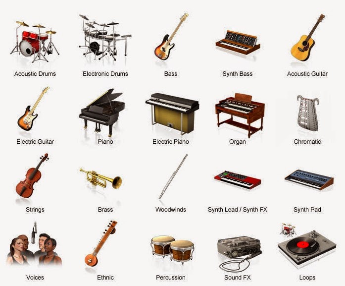 Ik Multimedia SampleTank 3 + Sound Content ( Rp 150000 ) Jual