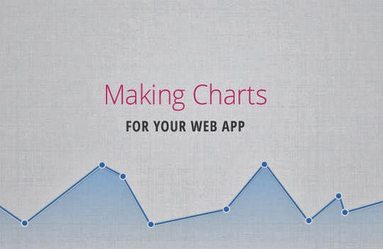 Charts For Your App with jQuery and xCharts Charts For Your App with jQuery and xCharts
