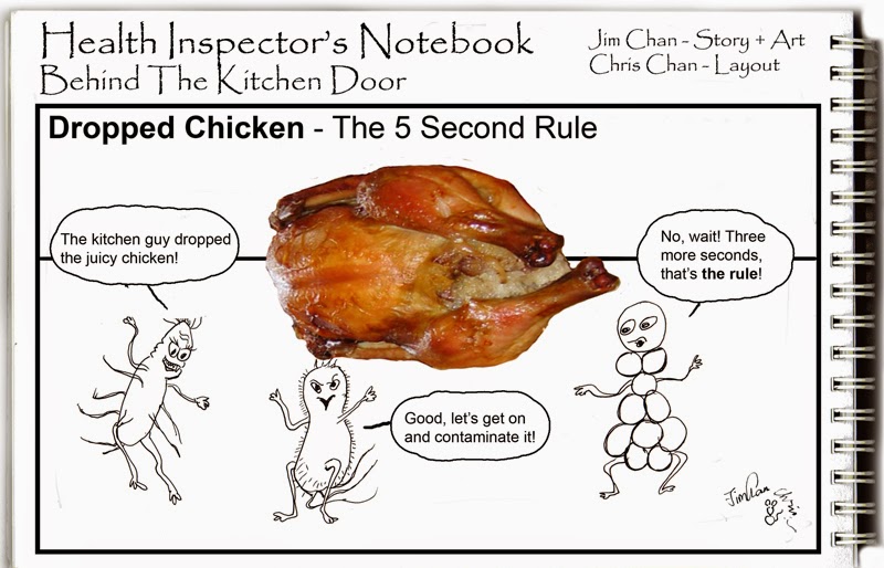 Health Inspector's Notebook The '5SecondRule' Would