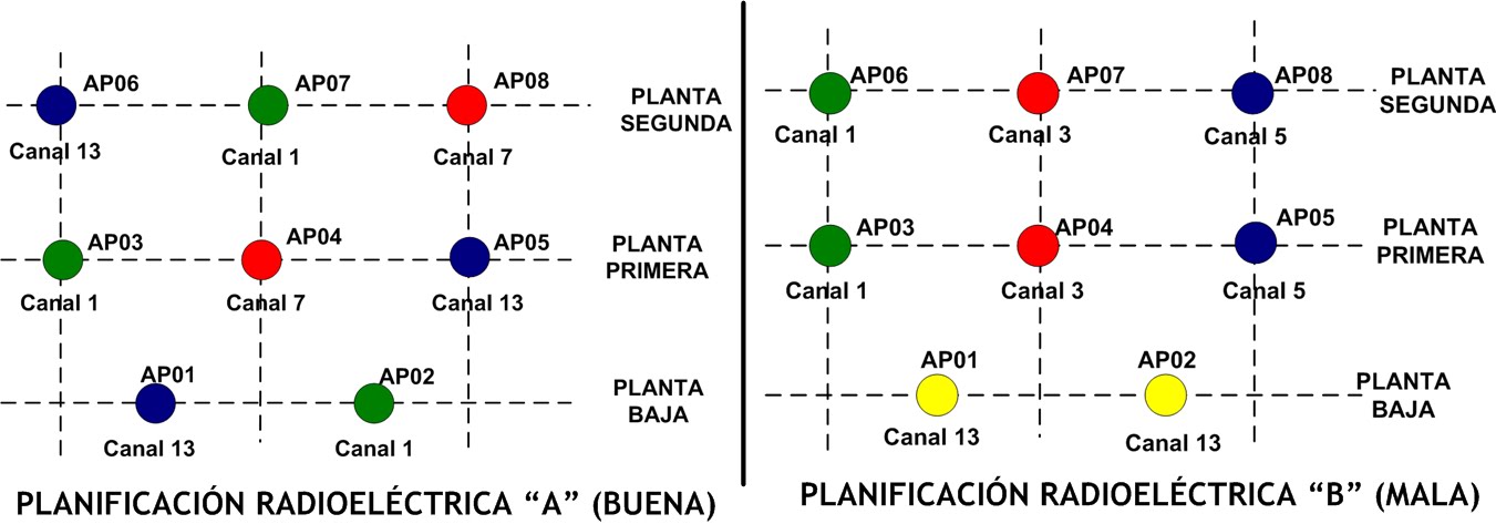 ELEMENTO DE LA PLANIFICACION elemento de la planificacion: