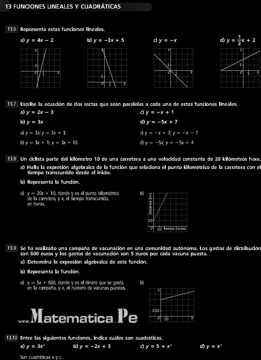 Funciones - Vitutor