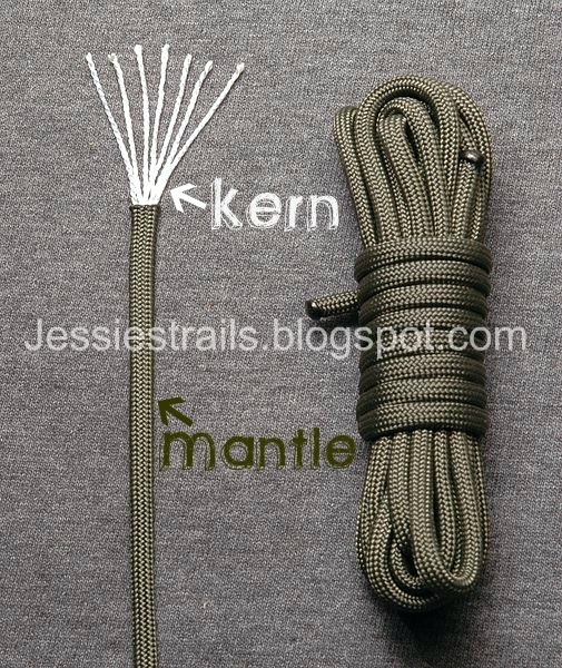 [Suggestion] Craft fishing pole with sewing kit instead of rope r/dayz