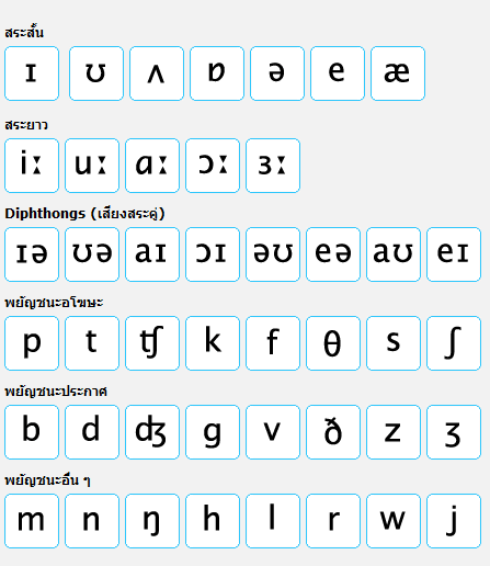 worldservice learningenglish grammar pron sounds worldservice learningenglish grammar pron sounds