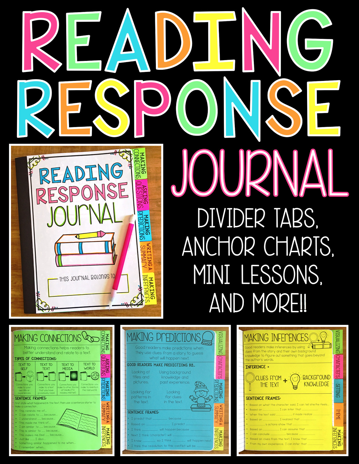 Reading Portfolios Part 3 Reading Responses {+ freebie} Create