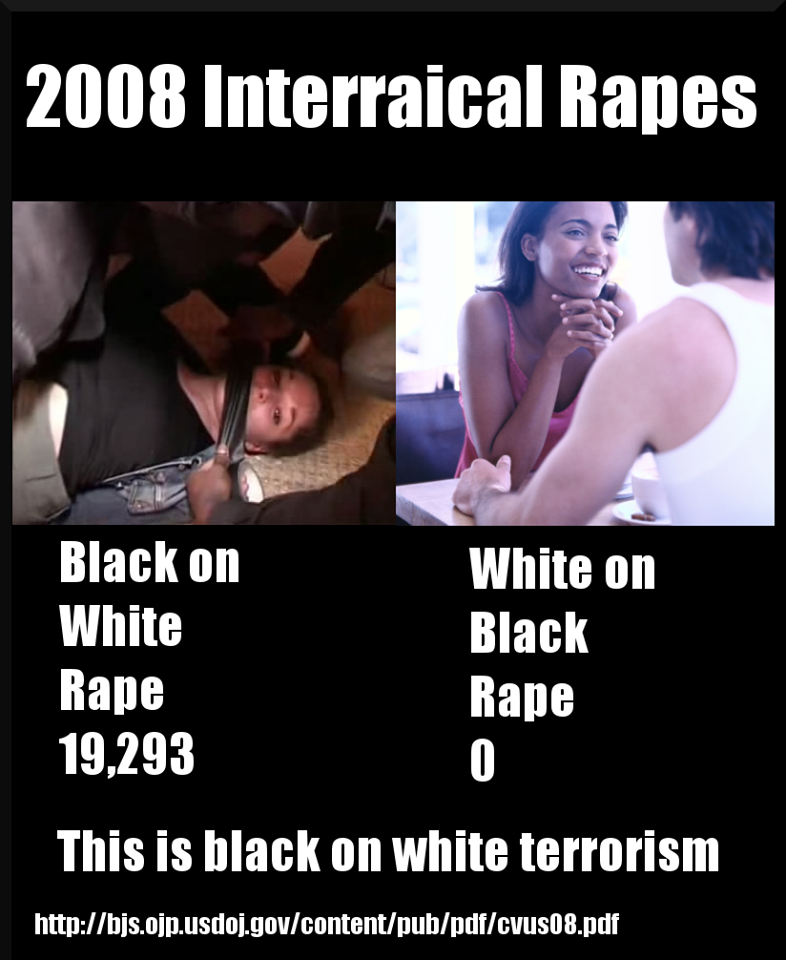 black+on+white+rape+figures.png