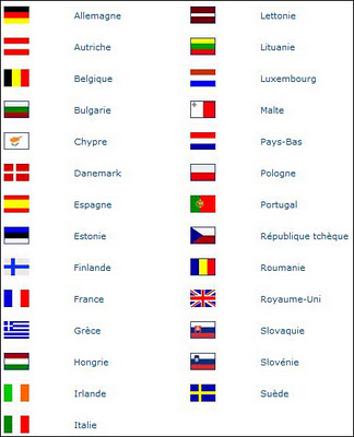 MON COIN DE FRANÇAIS GENRE DES PAYS
