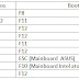 ปุ่ม Boot Menu ของ คอมพิวเตอร์แต่ละรุ่น