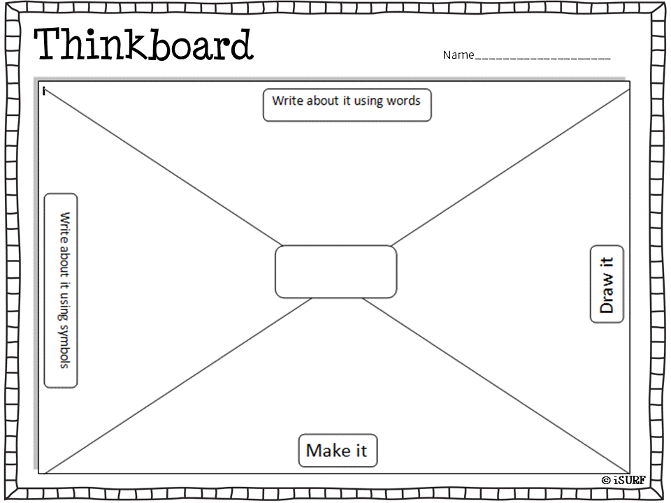 ThinkBoard JapaneseClass.jp