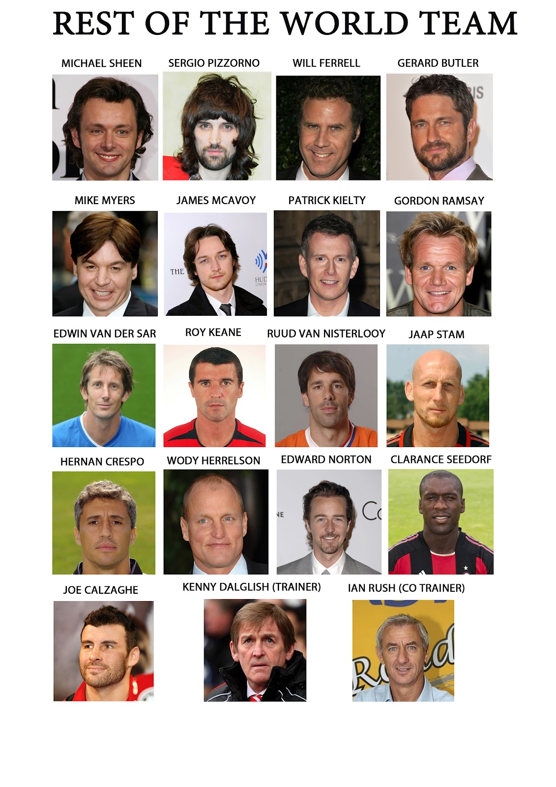 http://4.bp.blogspot.com/-H7aUyatHdSQ/T7PRDDyLHaI/AAAAAAAAAK0/-MeJP2umciY/s1600/rest_of_the_world_team+(1).jpg