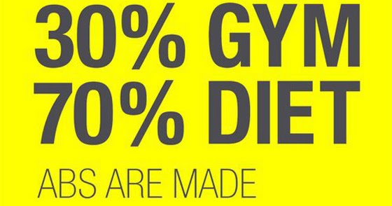 Abs Are Made In The Kitchen 70 Diet 30 Gym