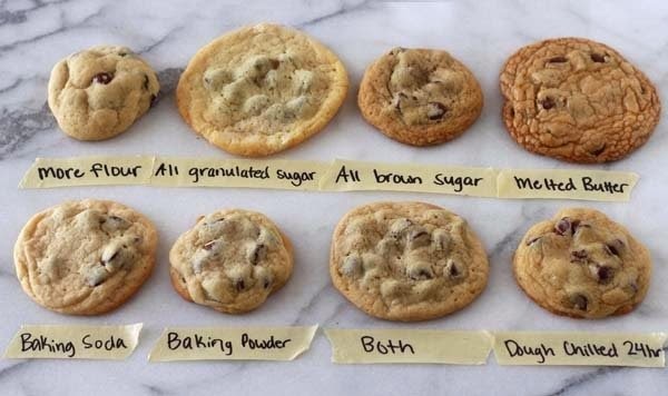 The Science Behind Baking Your Ideal Chocolate Chip Cookie