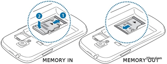 Galaxy s3 memory card slot roulette fonte vintage